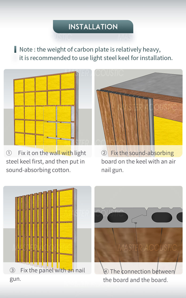 Carbon plastic acoustic panel installation